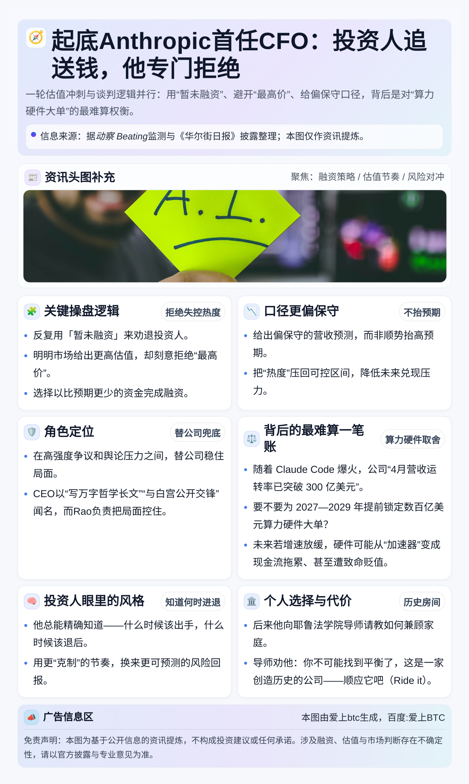 起底Anthropic首任CFO：投资人追送钱，他专门拒绝