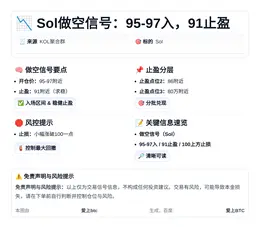 2026-05-10 12:17:58 Sol做空信号：95-97入，91止盈