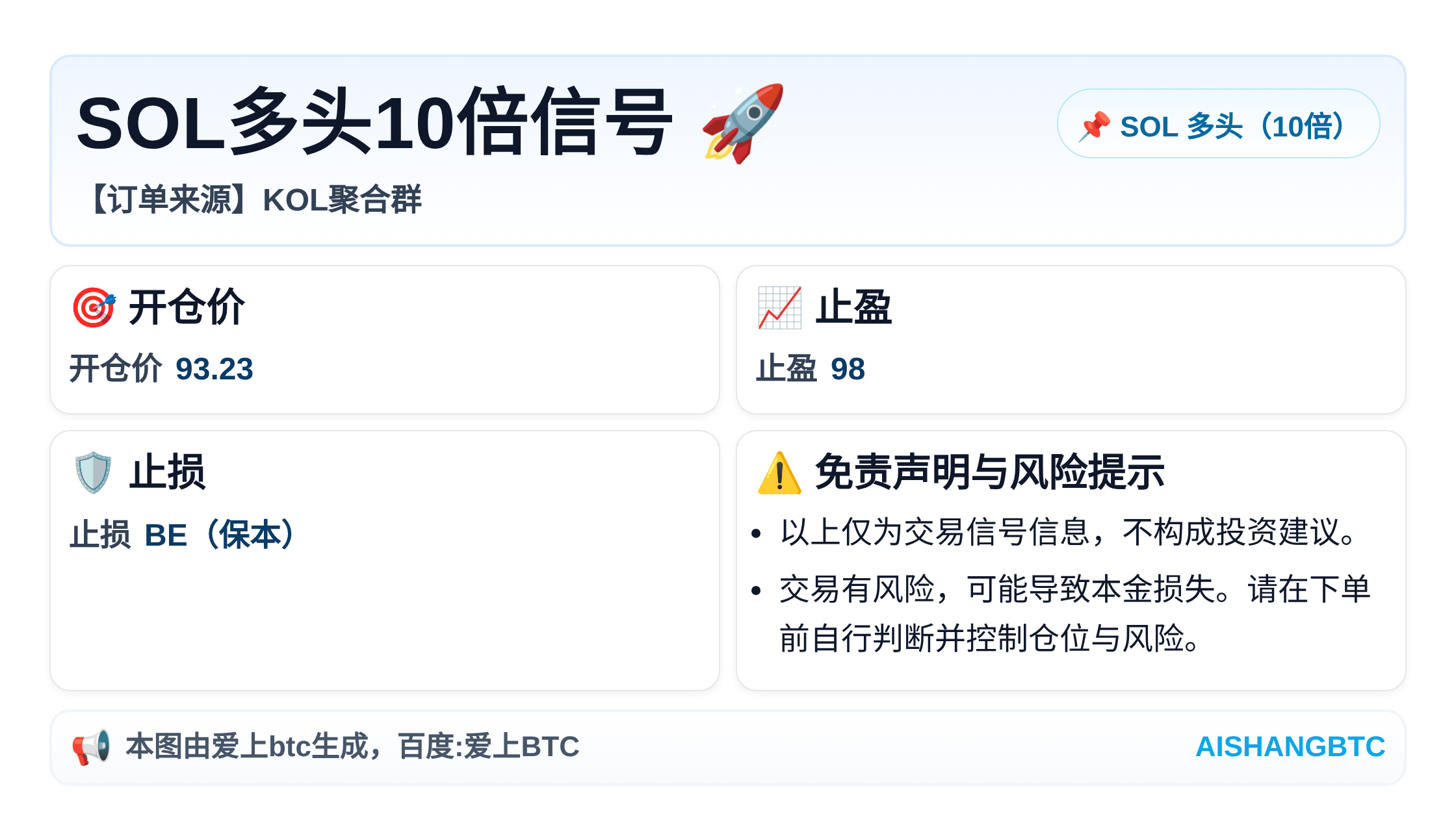 2026-05-10 15:54:42 SOL多头10倍信号