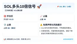 2026-05-10 15:54:42 SOL多头10倍信号
