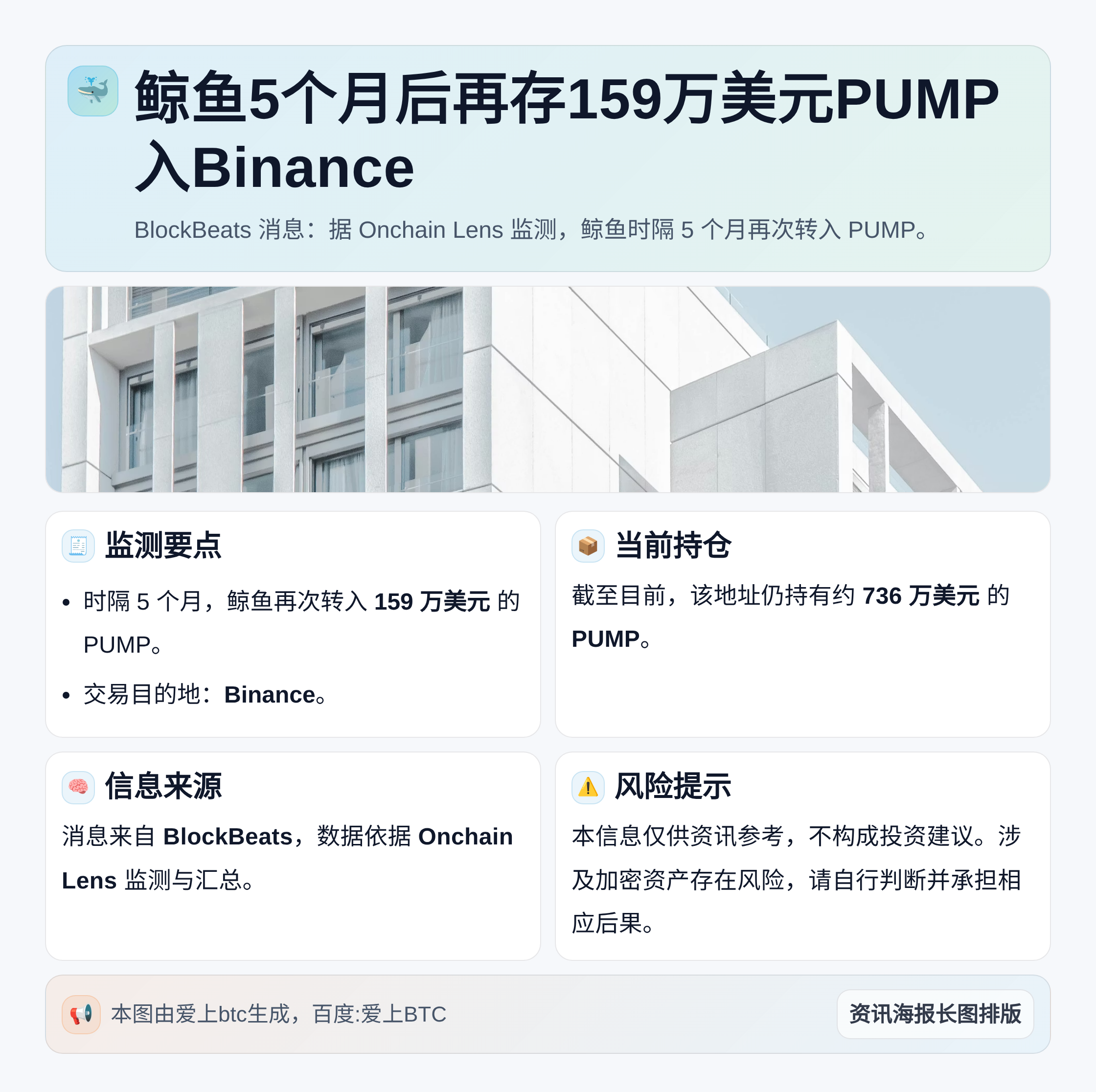 鲸鱼5个月后再存159万美元PUMP入Binance