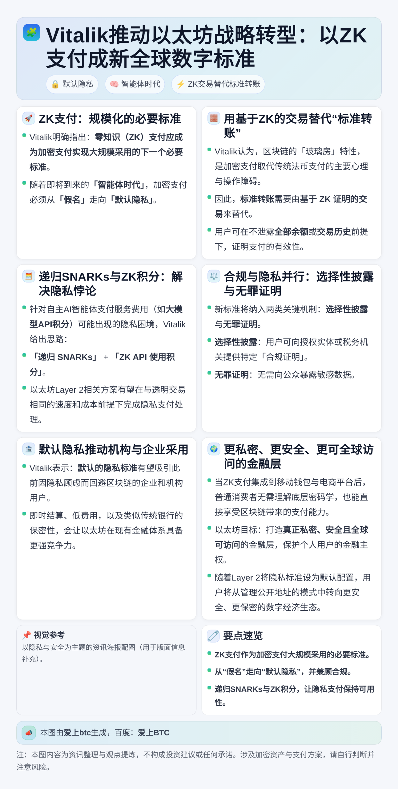 Vitalik推动以太坊战略转型：以ZK支付成新全球数字标准