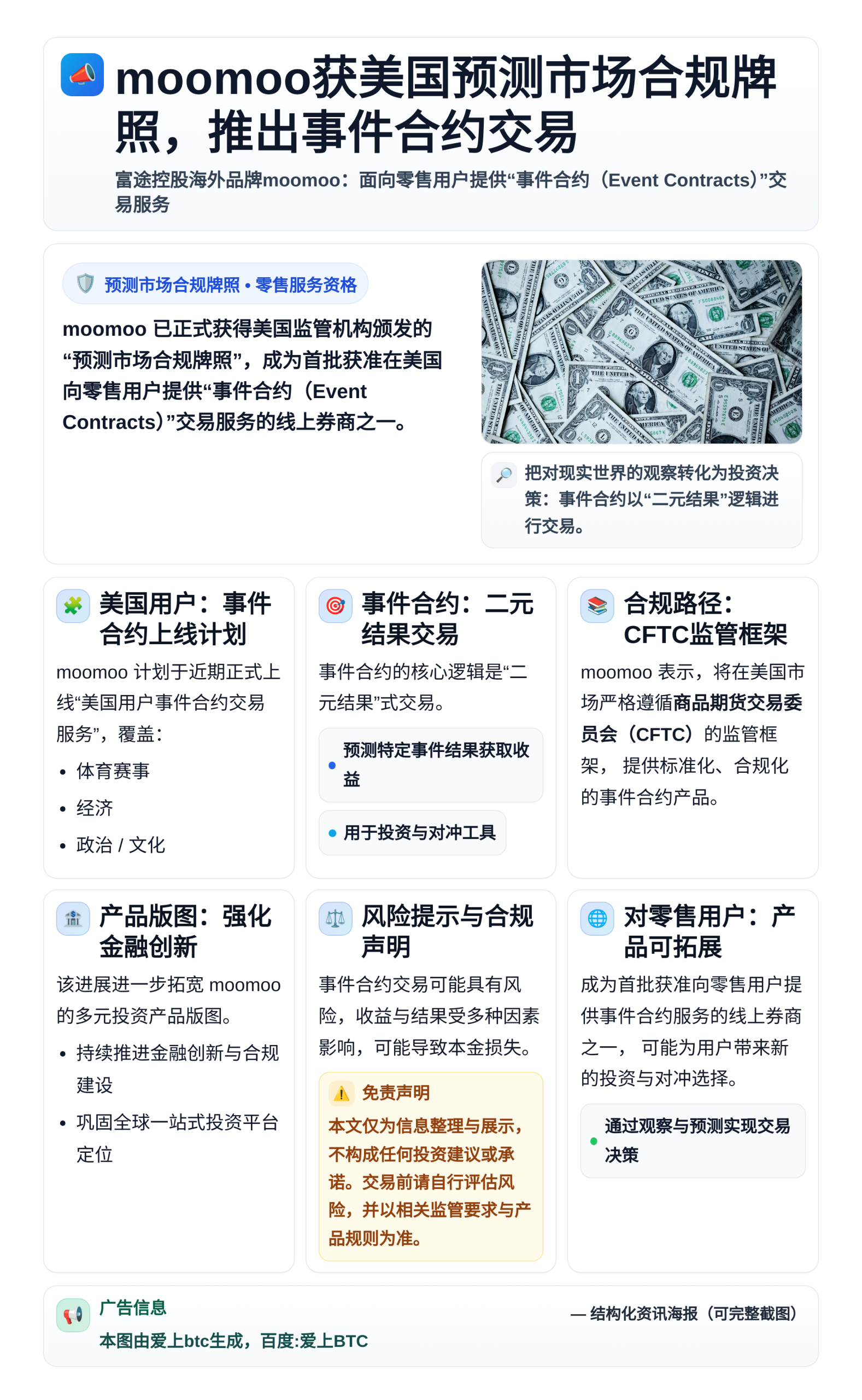 moomoo获美国预测市场合规牌照 推出事件合约交易