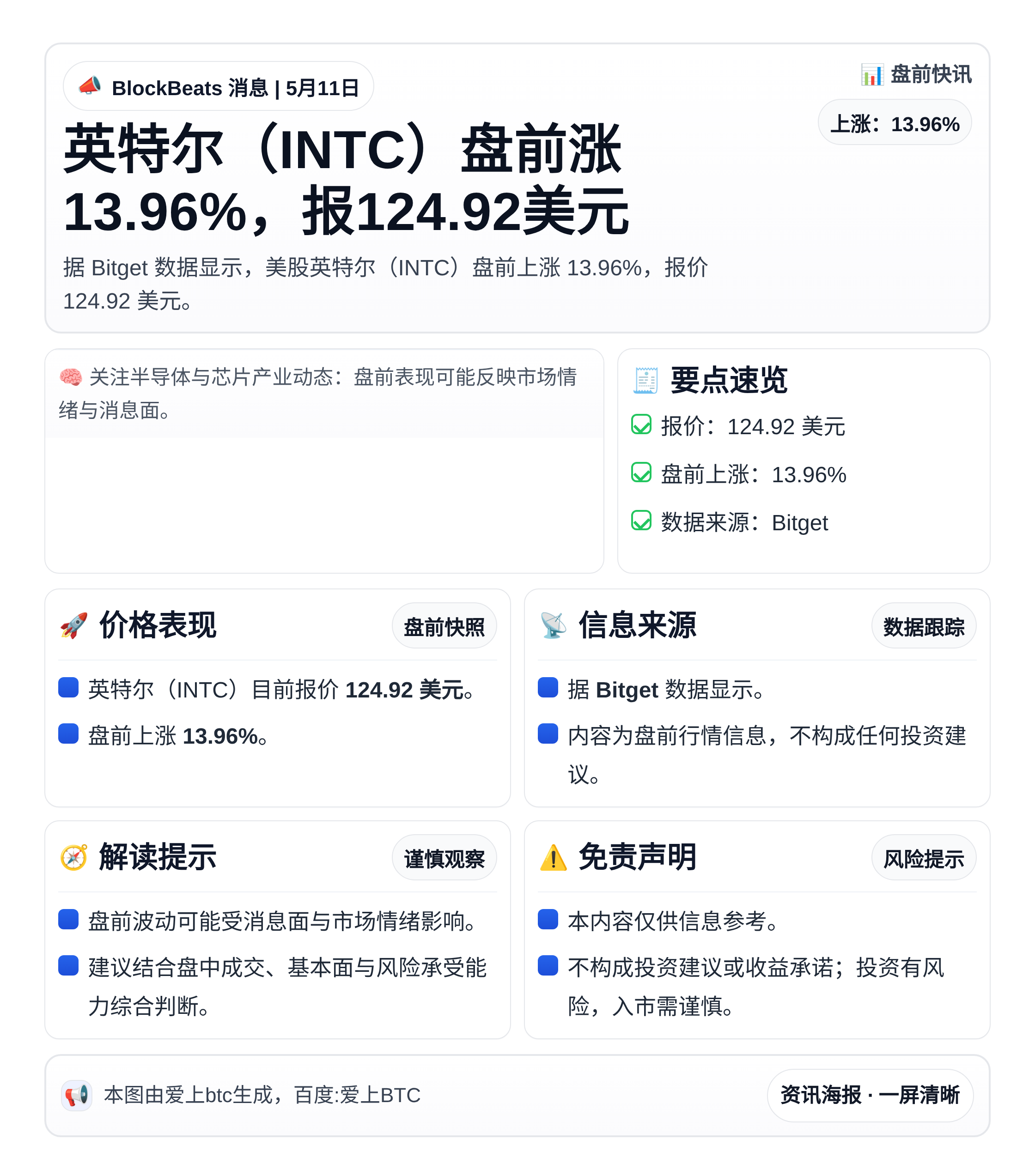 英特尔（INTC）盘前涨13.96%，报124.92美元