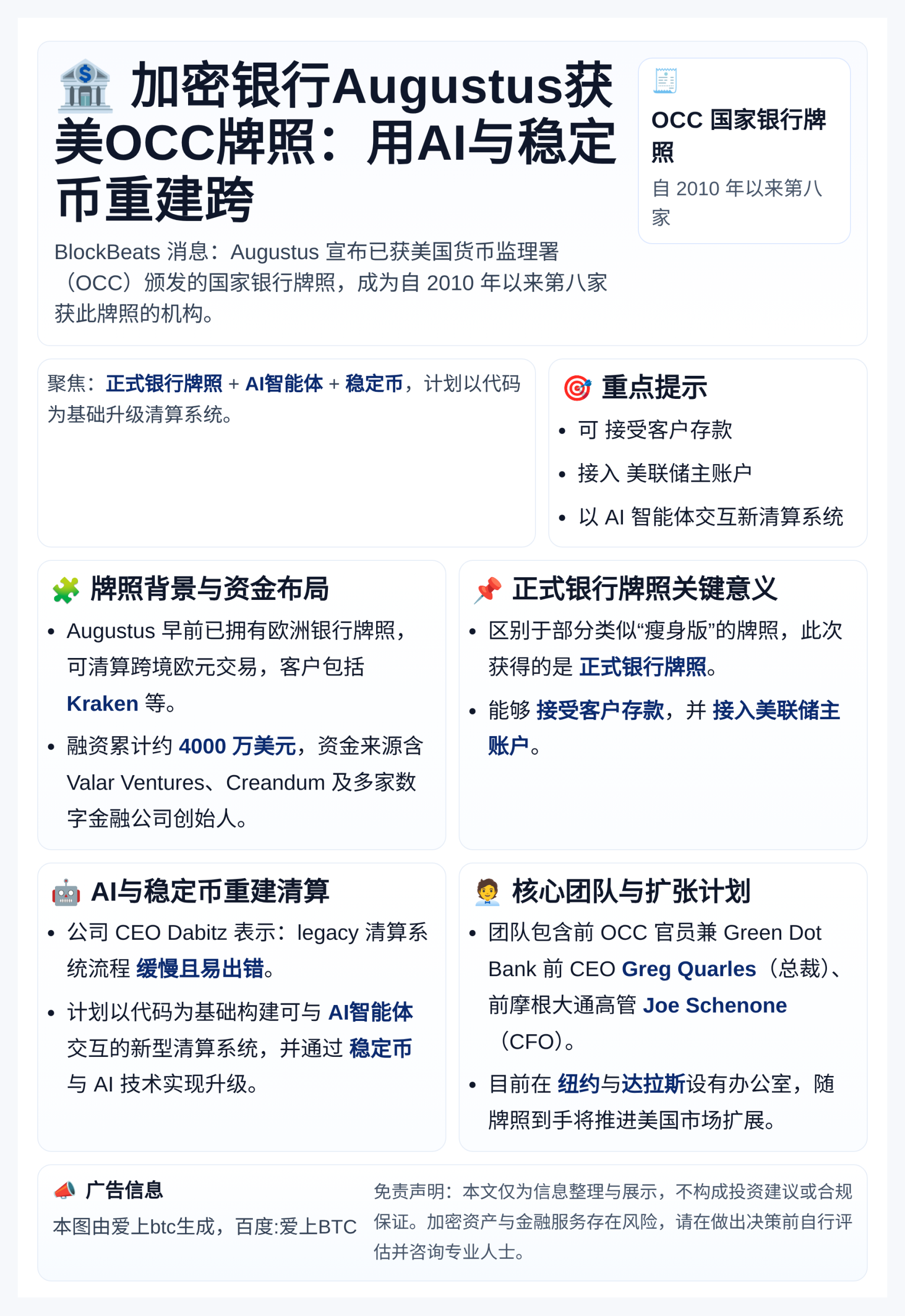 加密银行Augustus获美OCC牌照：用AI与稳定币重建跨