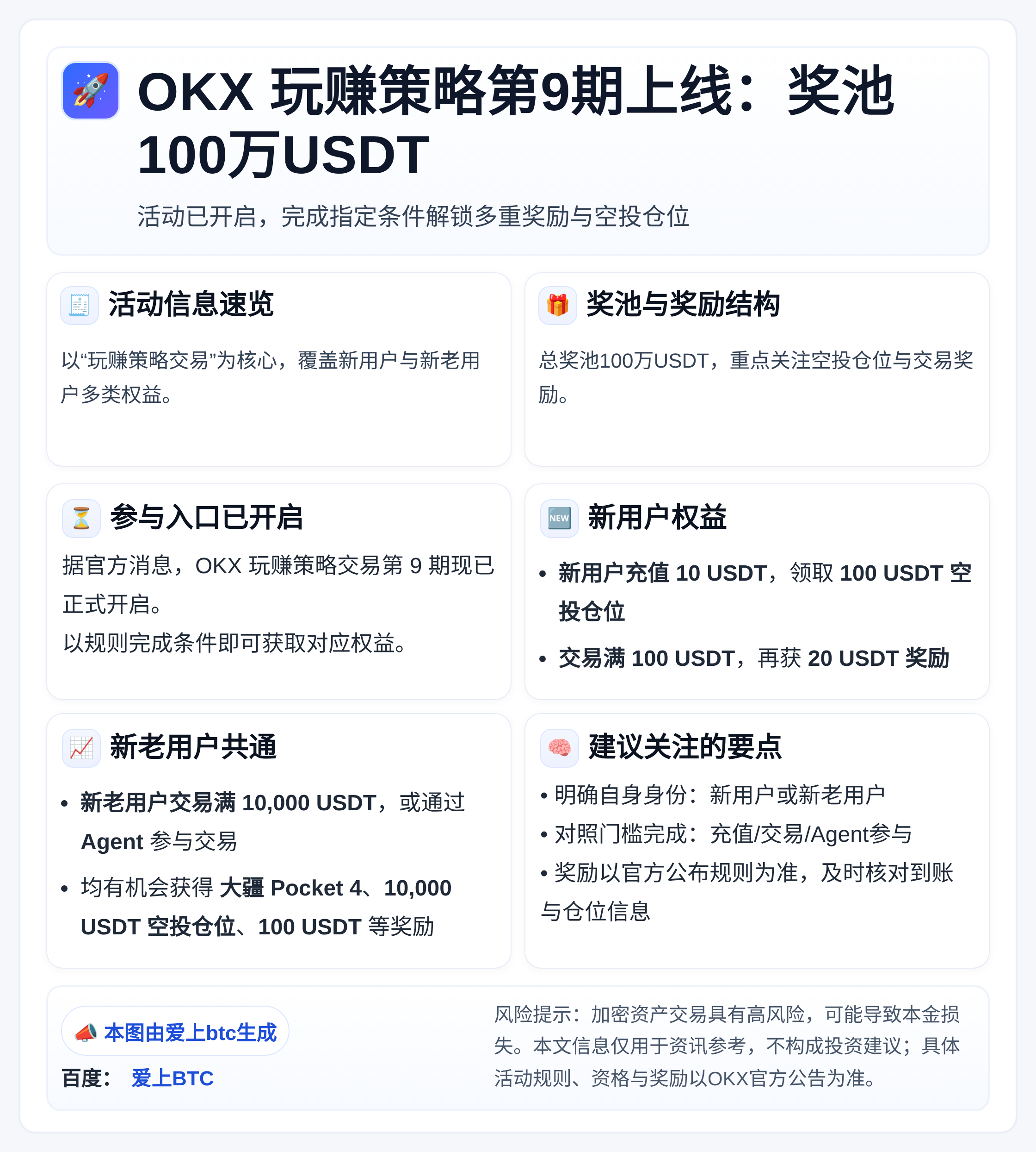 OKX 玩赚策略第9期上线：奖池100万USDT