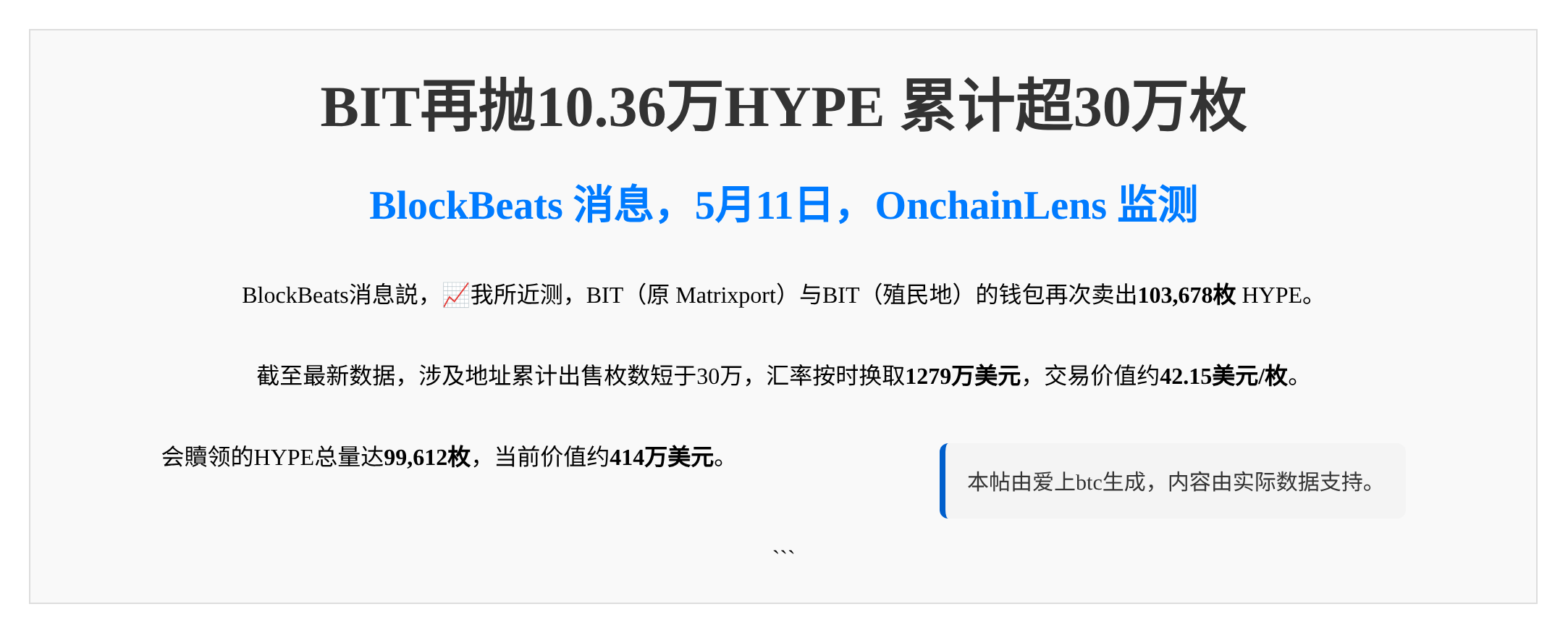 BIT再抛10.36万HYPE 累计超30万枚