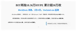 BIT再抛10.36万HYPE 累计超30万枚