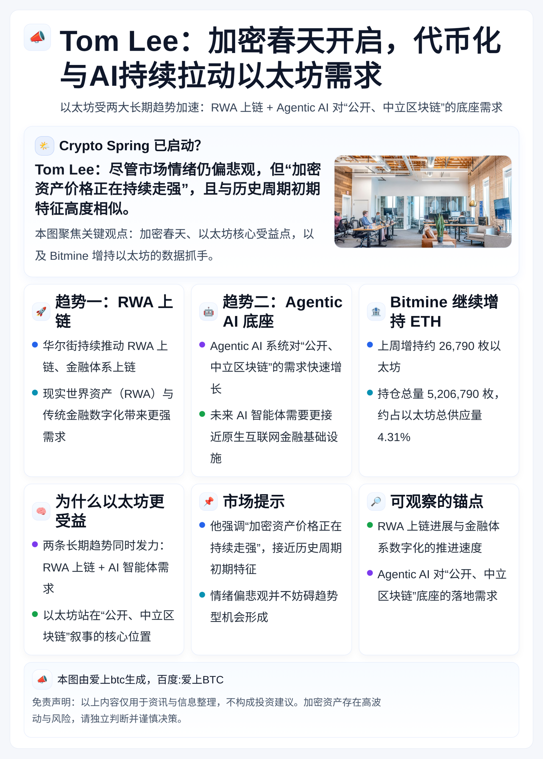 Tom Lee：加密春天开启，代币化与AI持续拉动以太坊需求