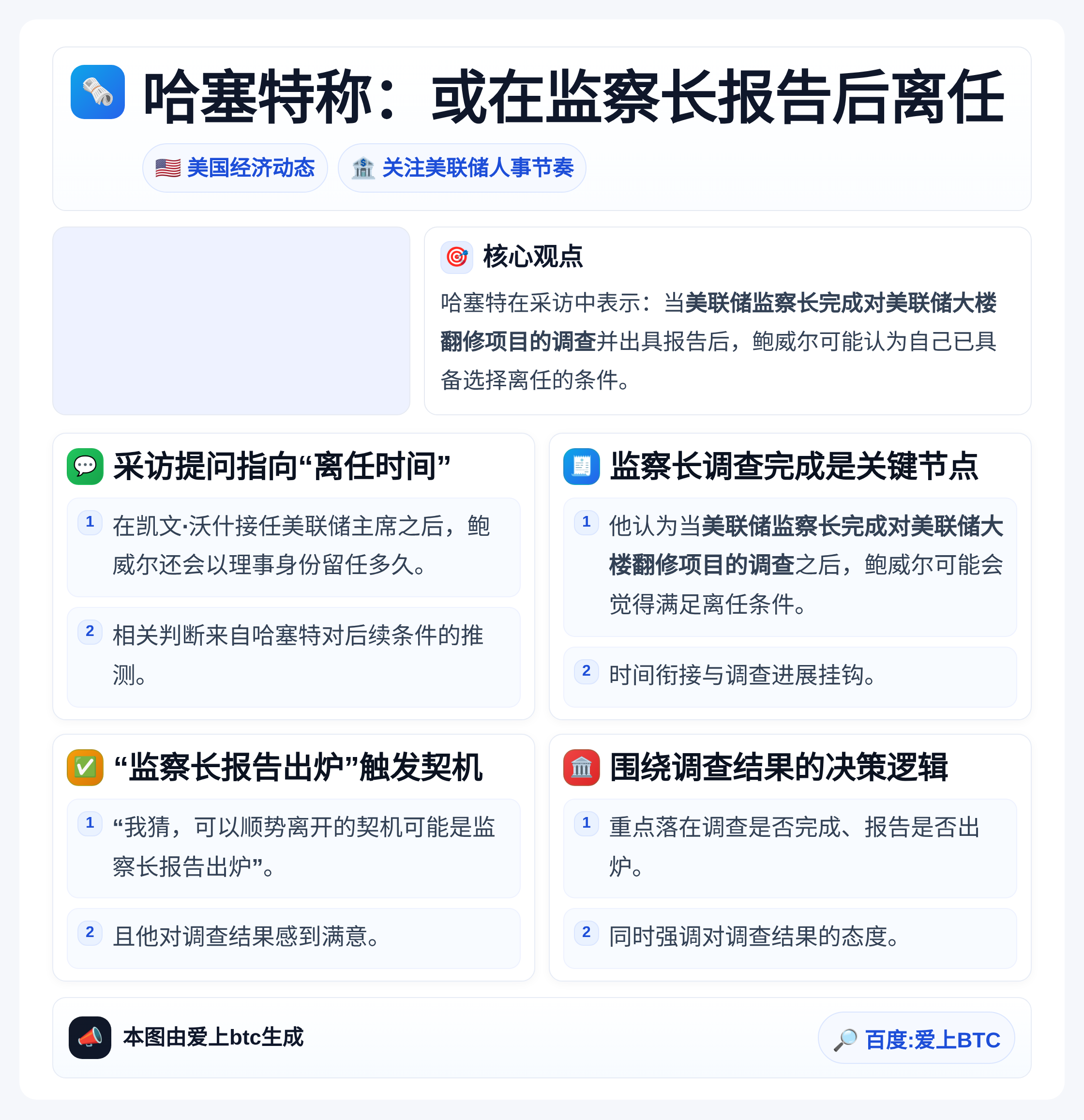 哈塞特称或在监察长报告后离任