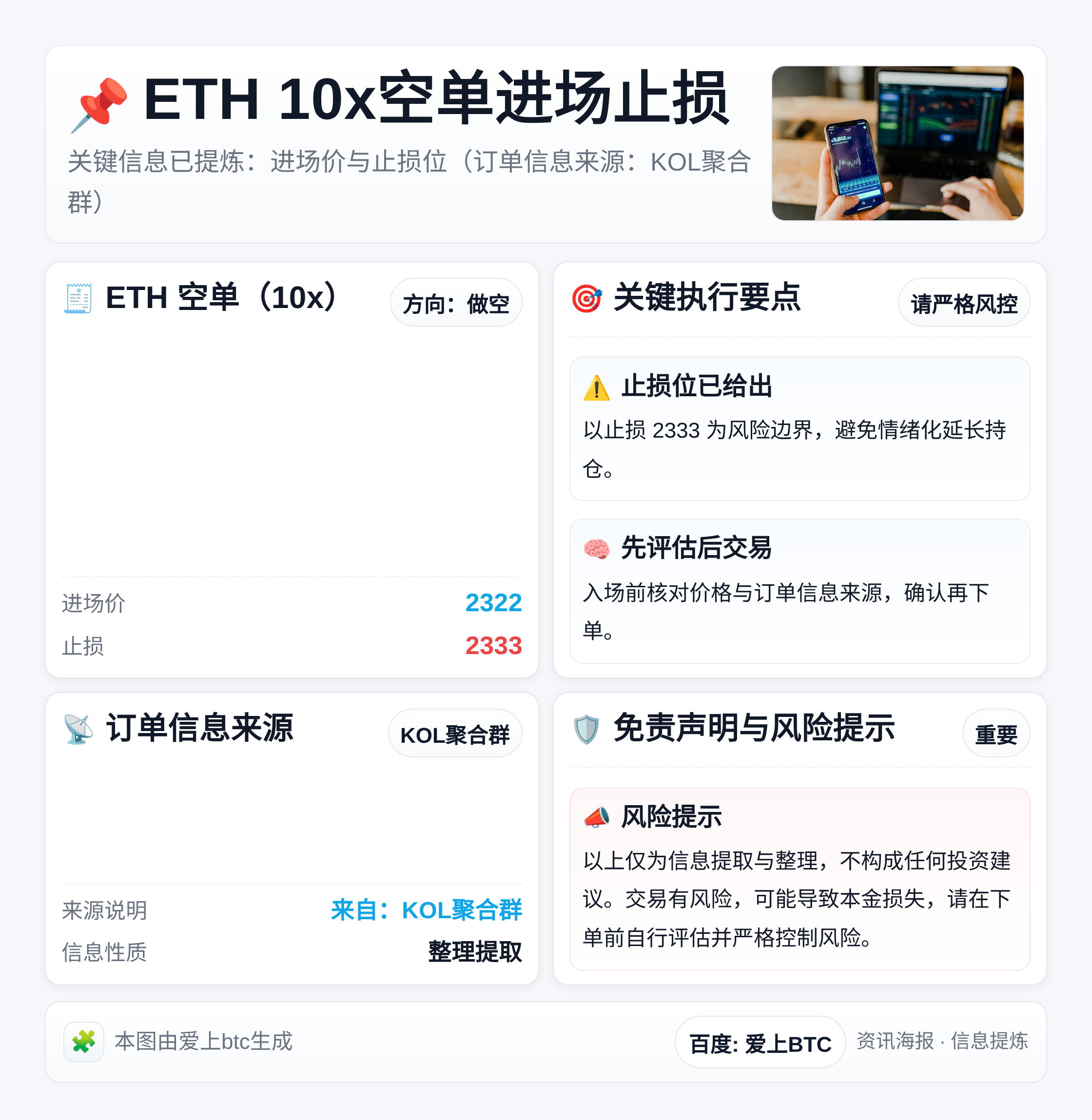 ETH 10x空单进场止损