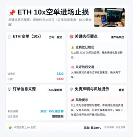 2026-05-11 14:05:16 ETH 10x空单进场止损