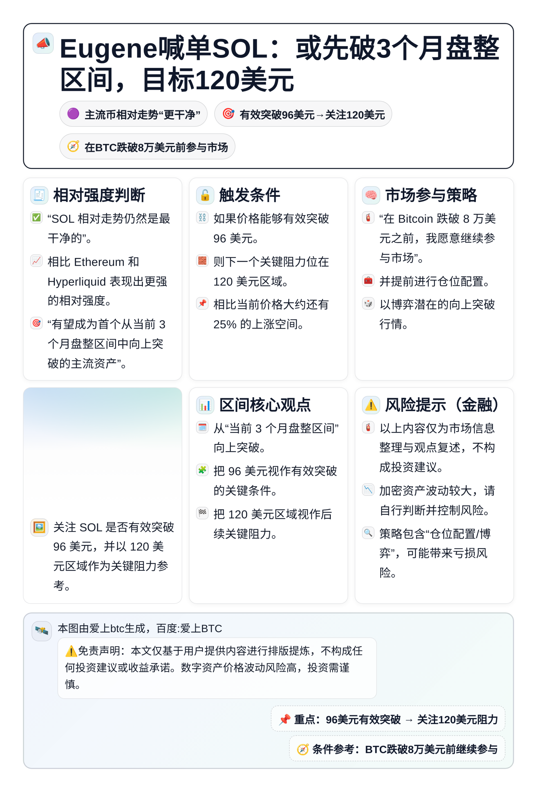 Eugene喊单SOL：或先破3个月盘整区间，目标120美元