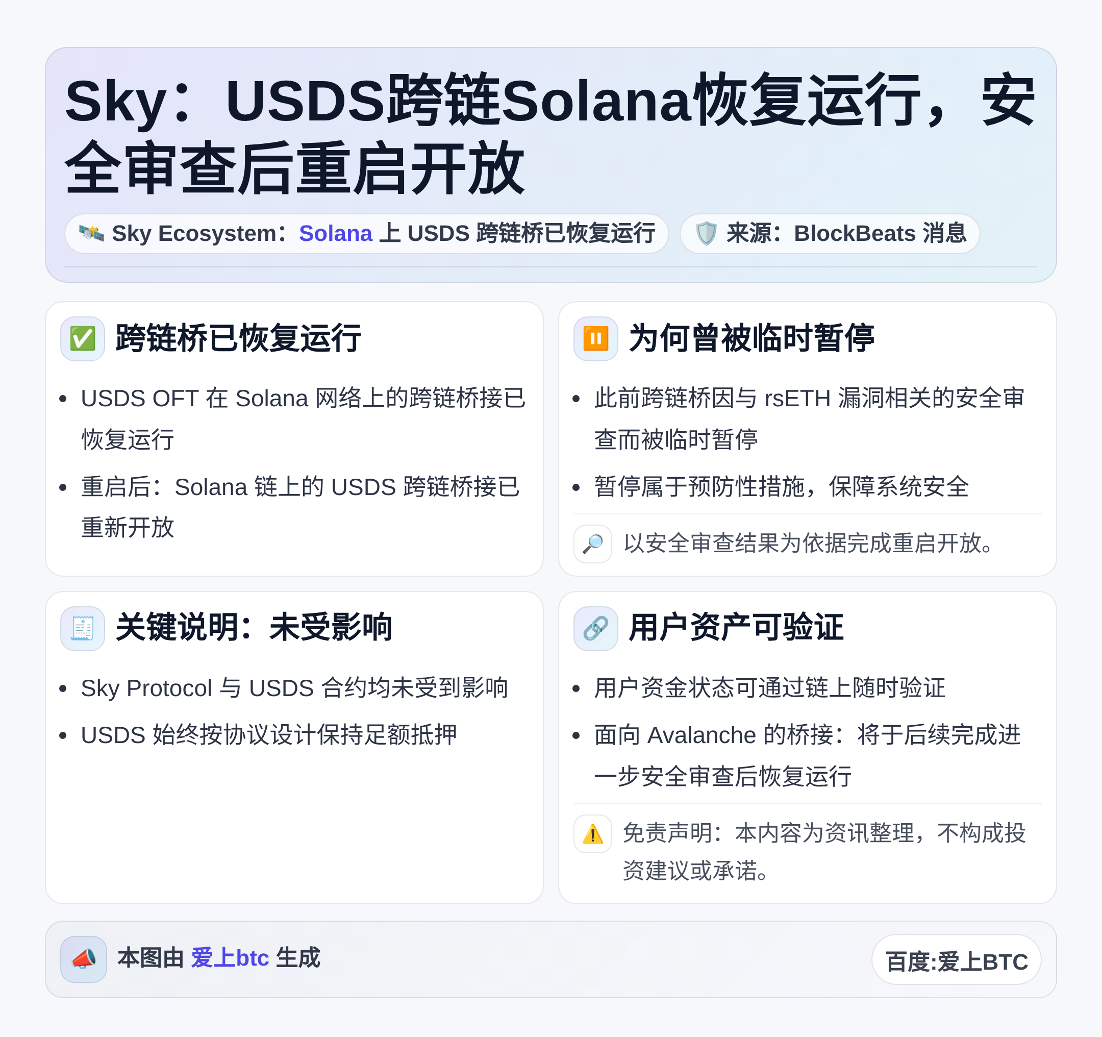 Sky：USDS跨链Solana恢复运行，安全审查后重启开放