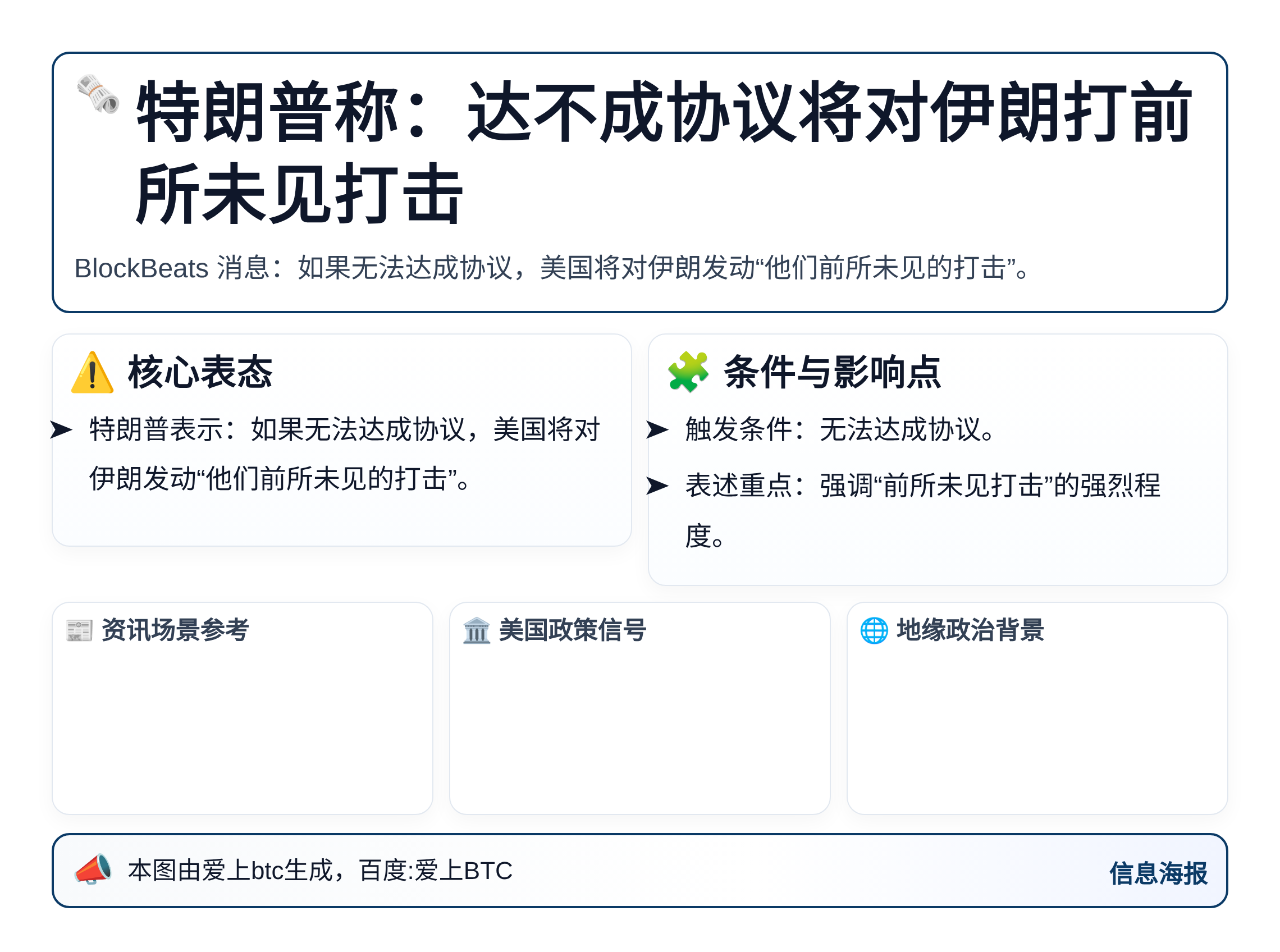 特朗普称：达不成协议将对伊朗打前所未见打击