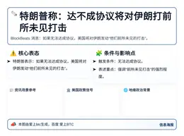 特朗普称：达不成协议将对伊朗打前所未见打击