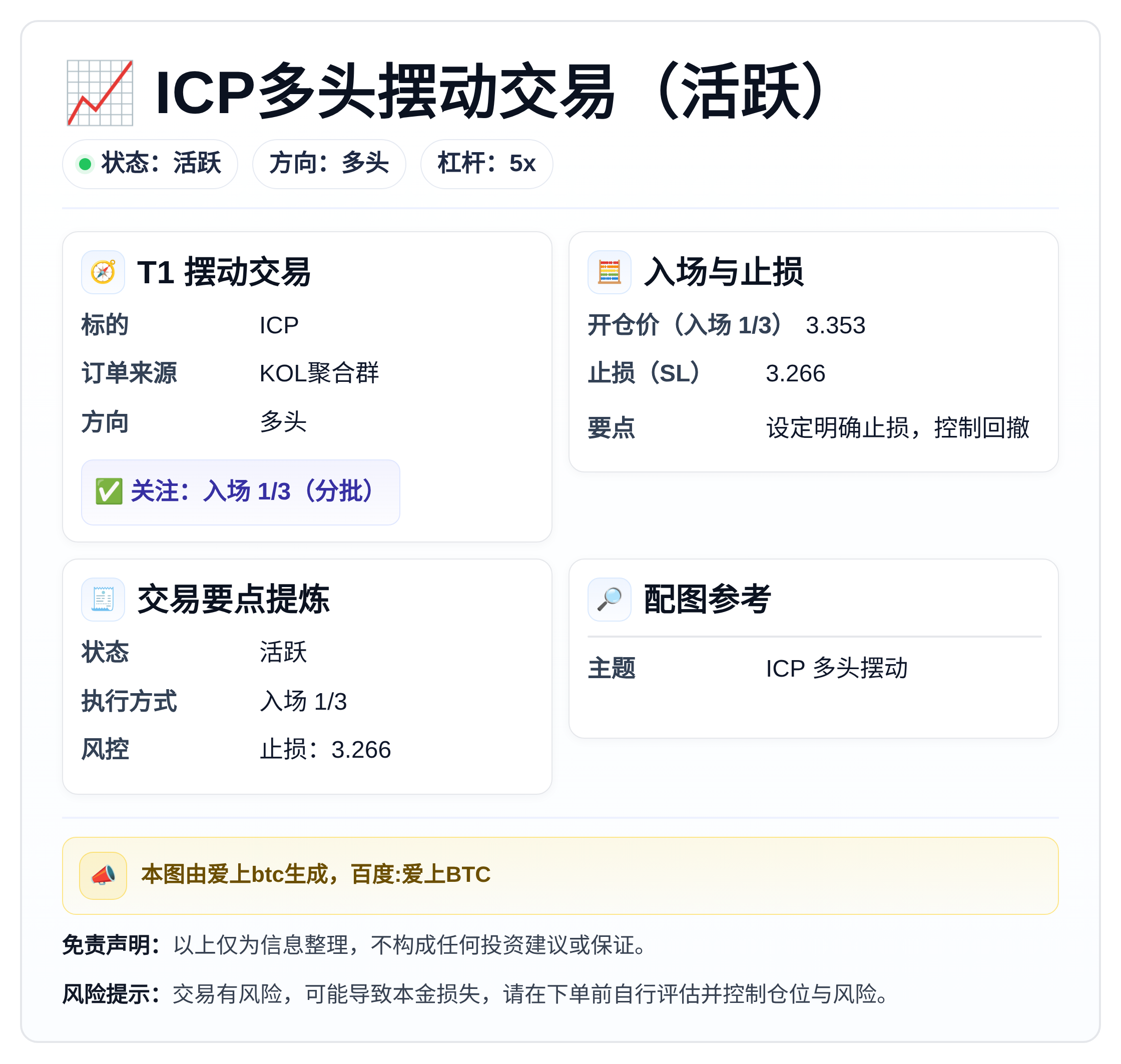 2026-05-11 16:51:54 ICP多头摆动交易（活跃）