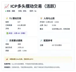 2026-05-11 16:51:54 ICP多头摆动交易（活跃）