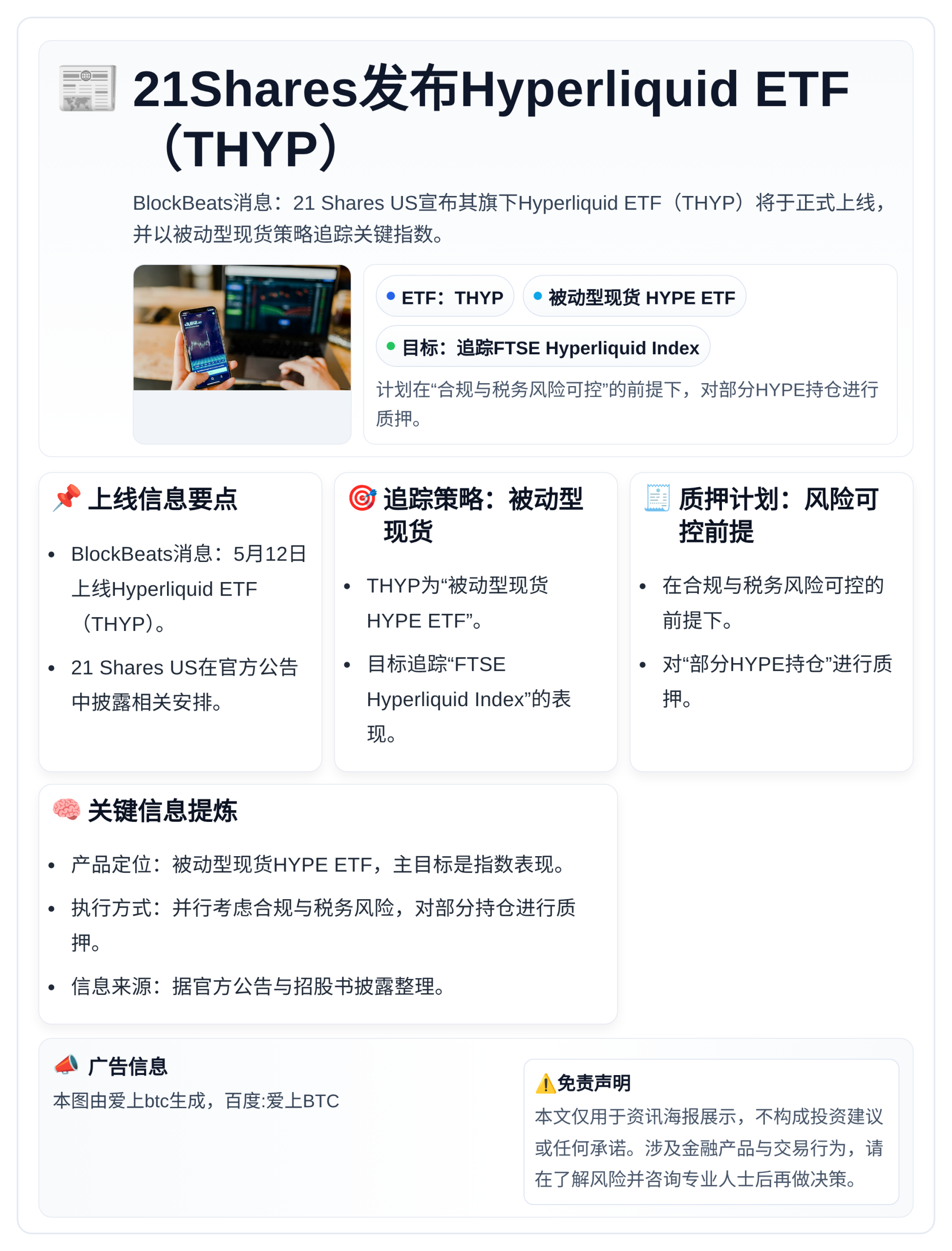 21Shares发布Hyperliquid ETF（THYP
