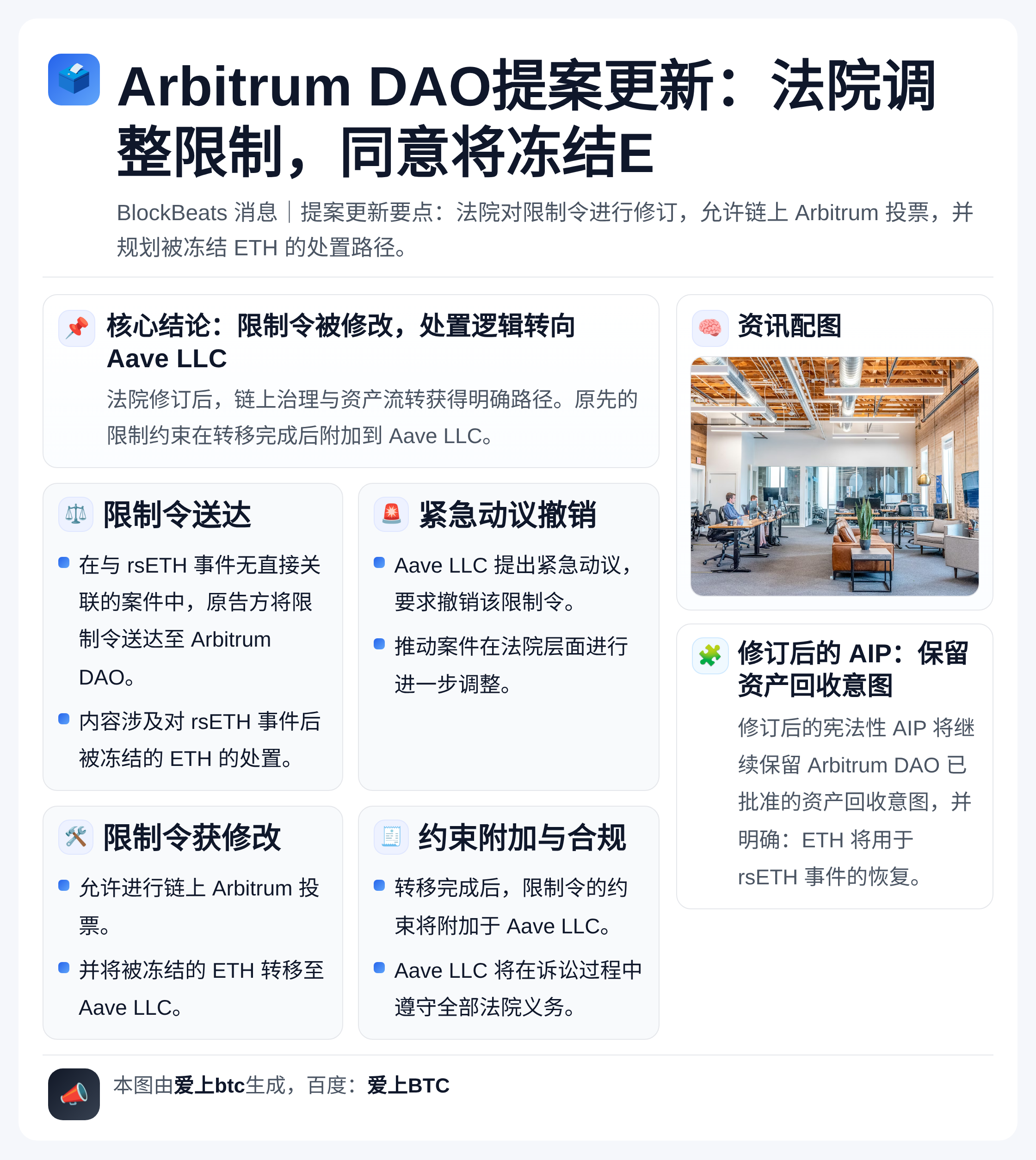 Arbitrum DAO提案更新：法院调整限制，同意将冻结E
