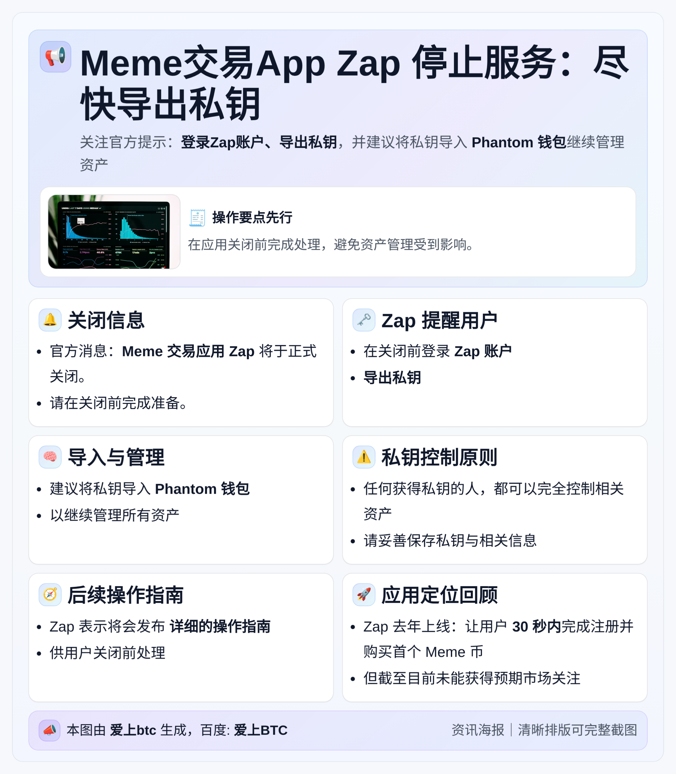 Meme交易App Zap 6月1日停止服务：尽快导出私钥