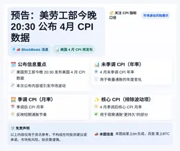 预告：美劳工部今晚20:30公布4月CPI数据
