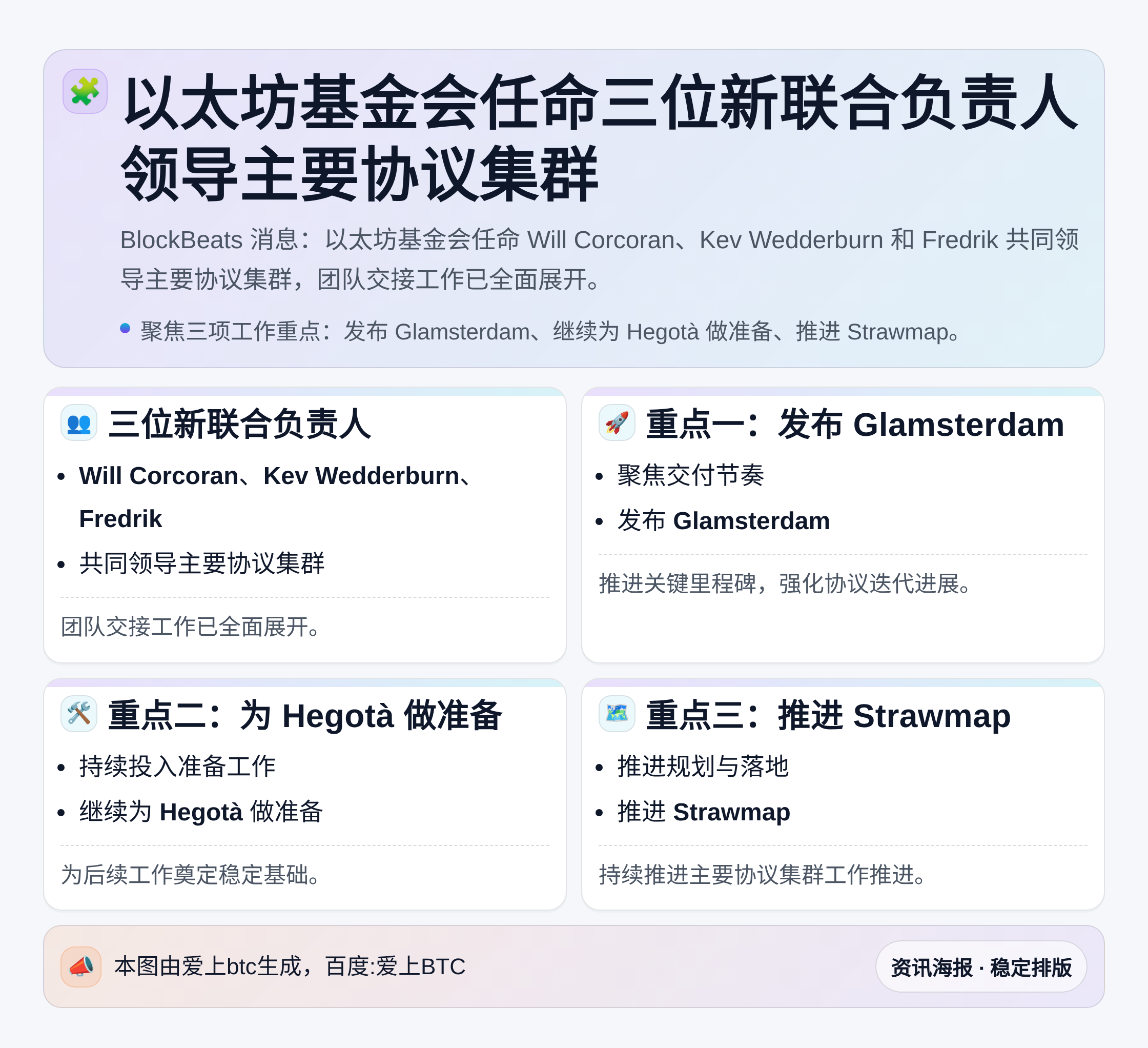 以太坊基金会任命三位新联合负责人领导主要协议集群
