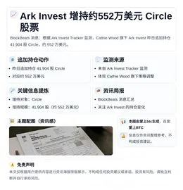 Ark Invest增持约552万美元Circle股票