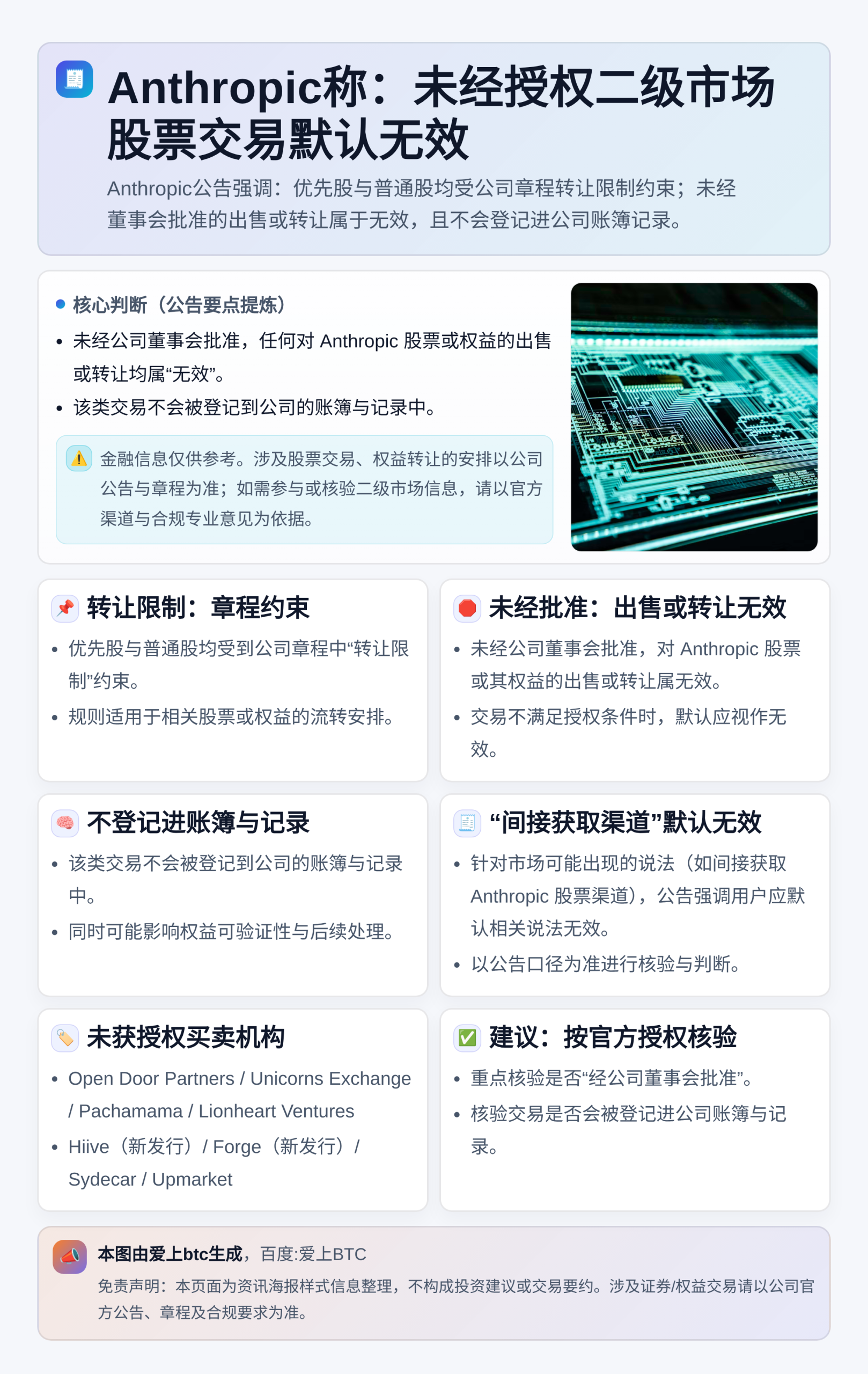 Anthropic称：未经授权二级市场股票交易默认无效