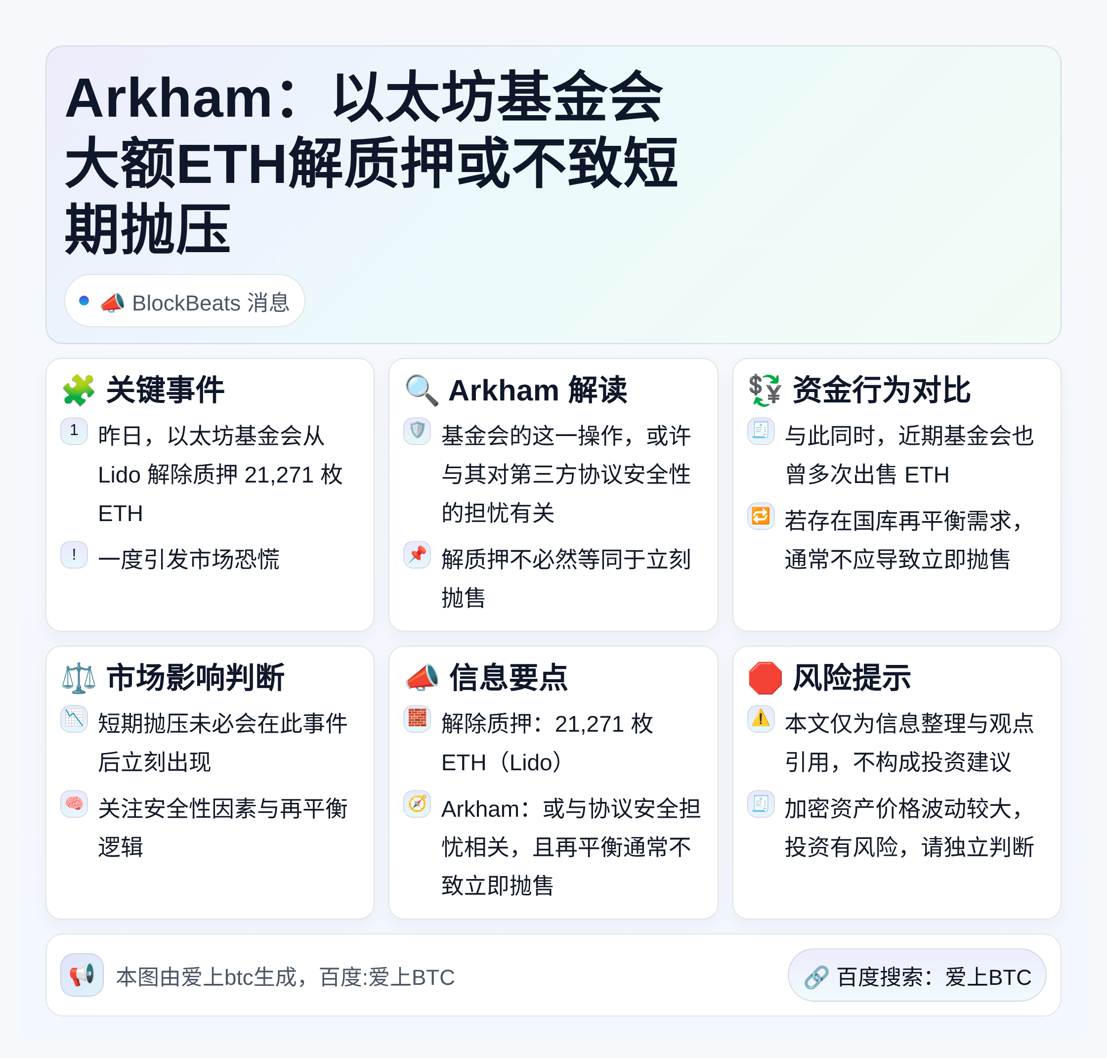 Arkham：以太坊基金会大额ETH解质押或不致短期抛压