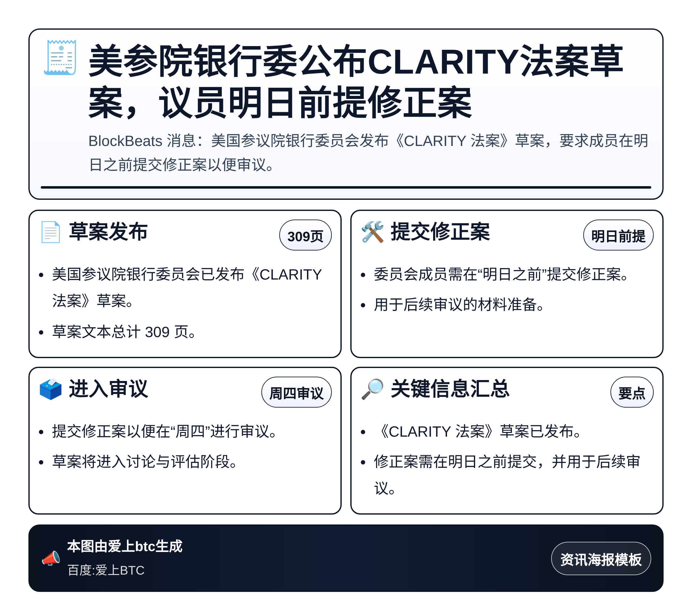 美参院银行委公布CLARITY法案草案，议员明日前提修正案
