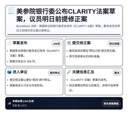 美参院银行委公布CLARITY法案草案，议员明日前提修正案