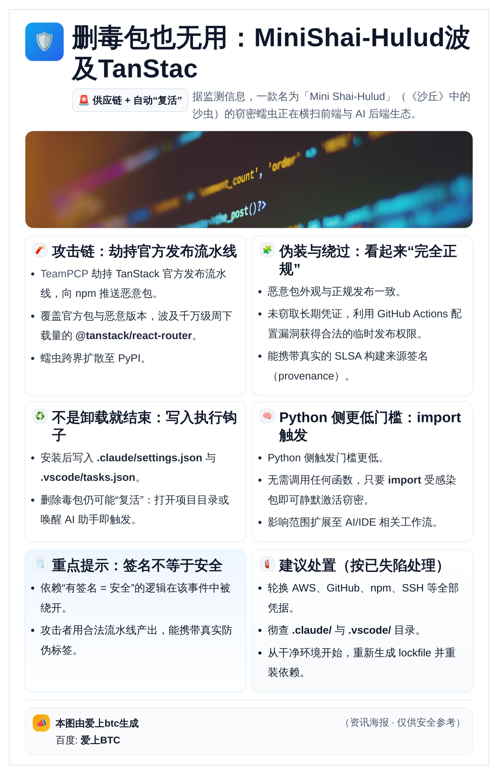 删毒包也无用：MiniShai-Hulud波及TanStac