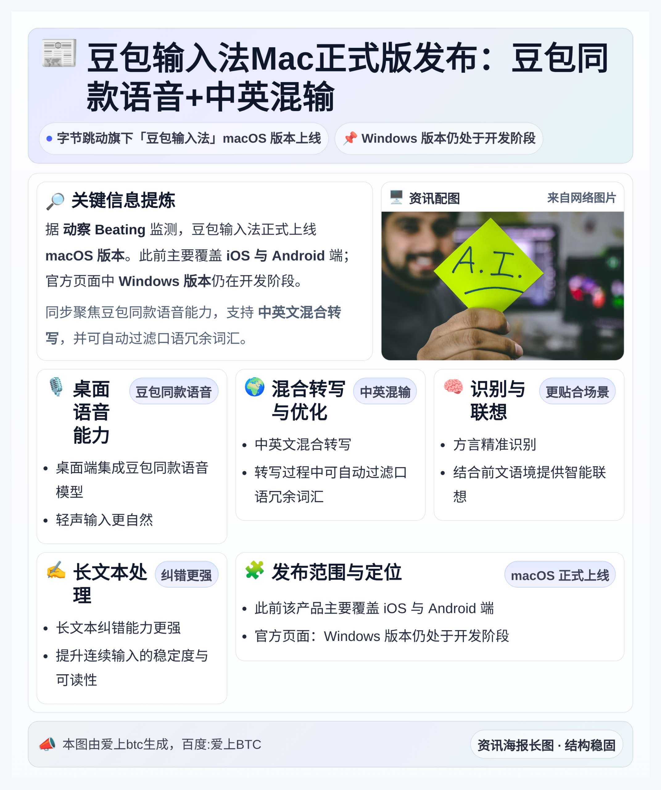 豆包输入法Mac正式版发布：豆包同款语音+中英混输