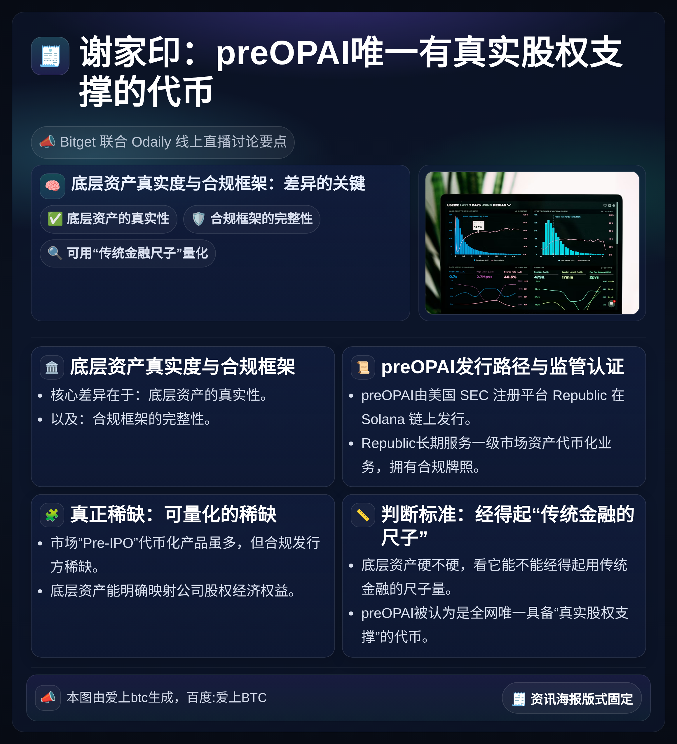 谢家印：preOPAI唯一有真实股权支撑的代币