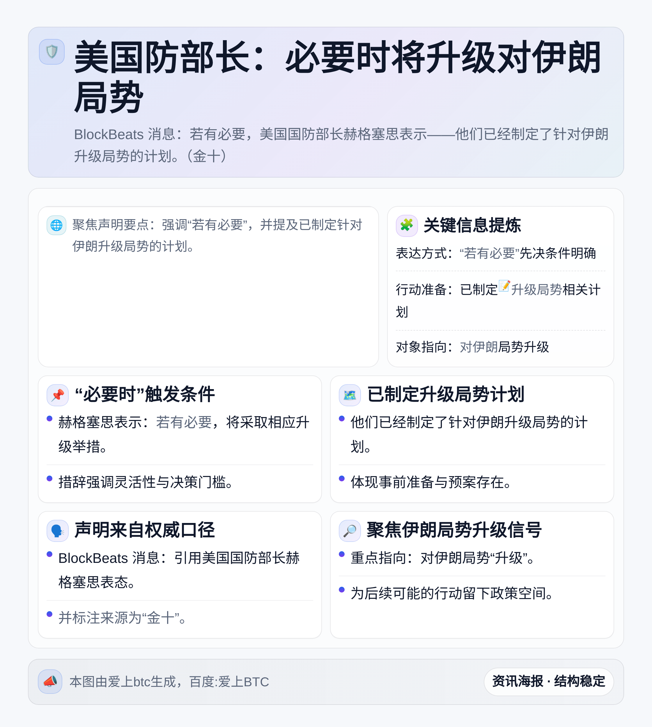 美国防部长：必要时将升级对伊朗局势