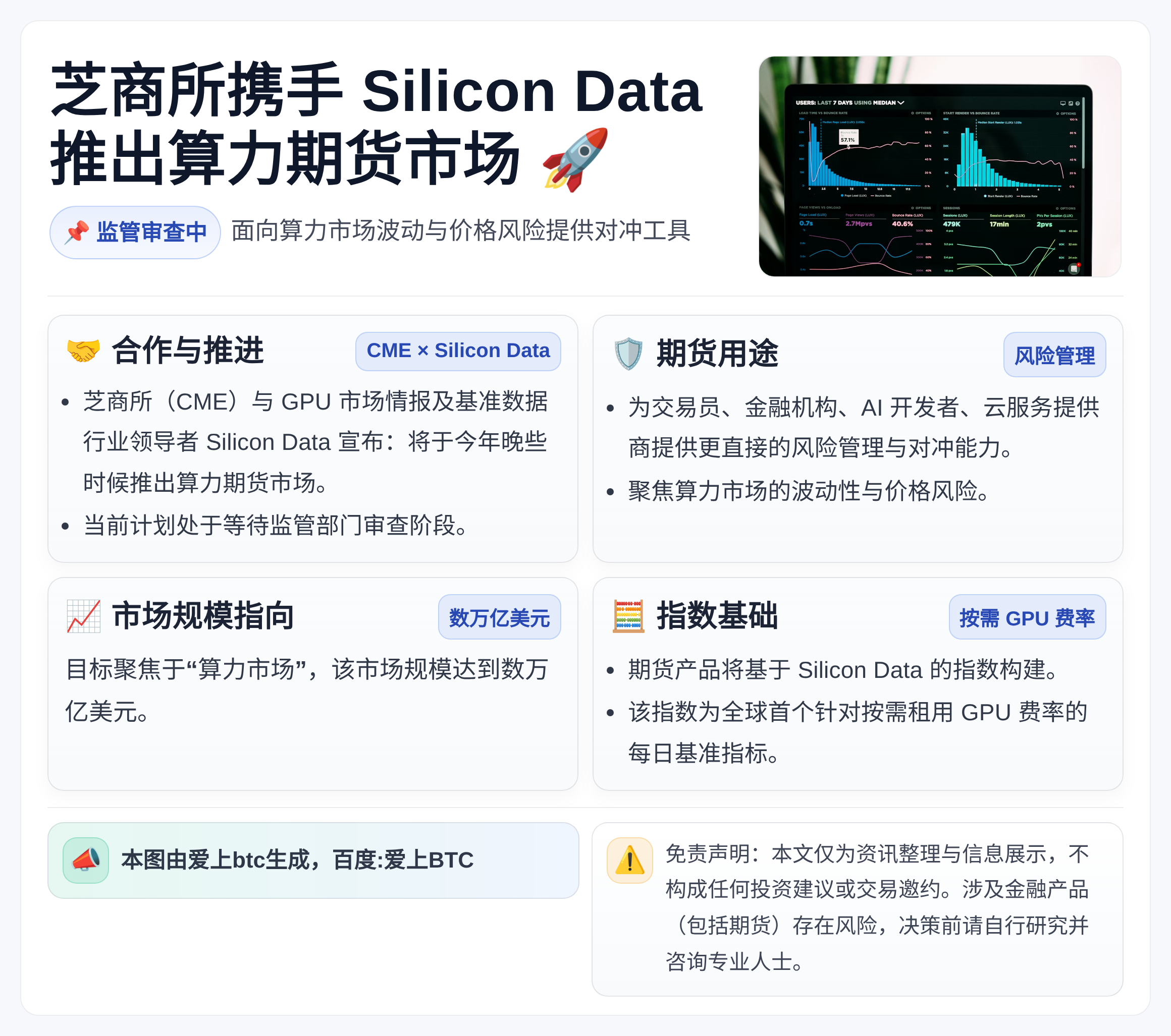 芝商所携手Silicon Data推出算力期货市场