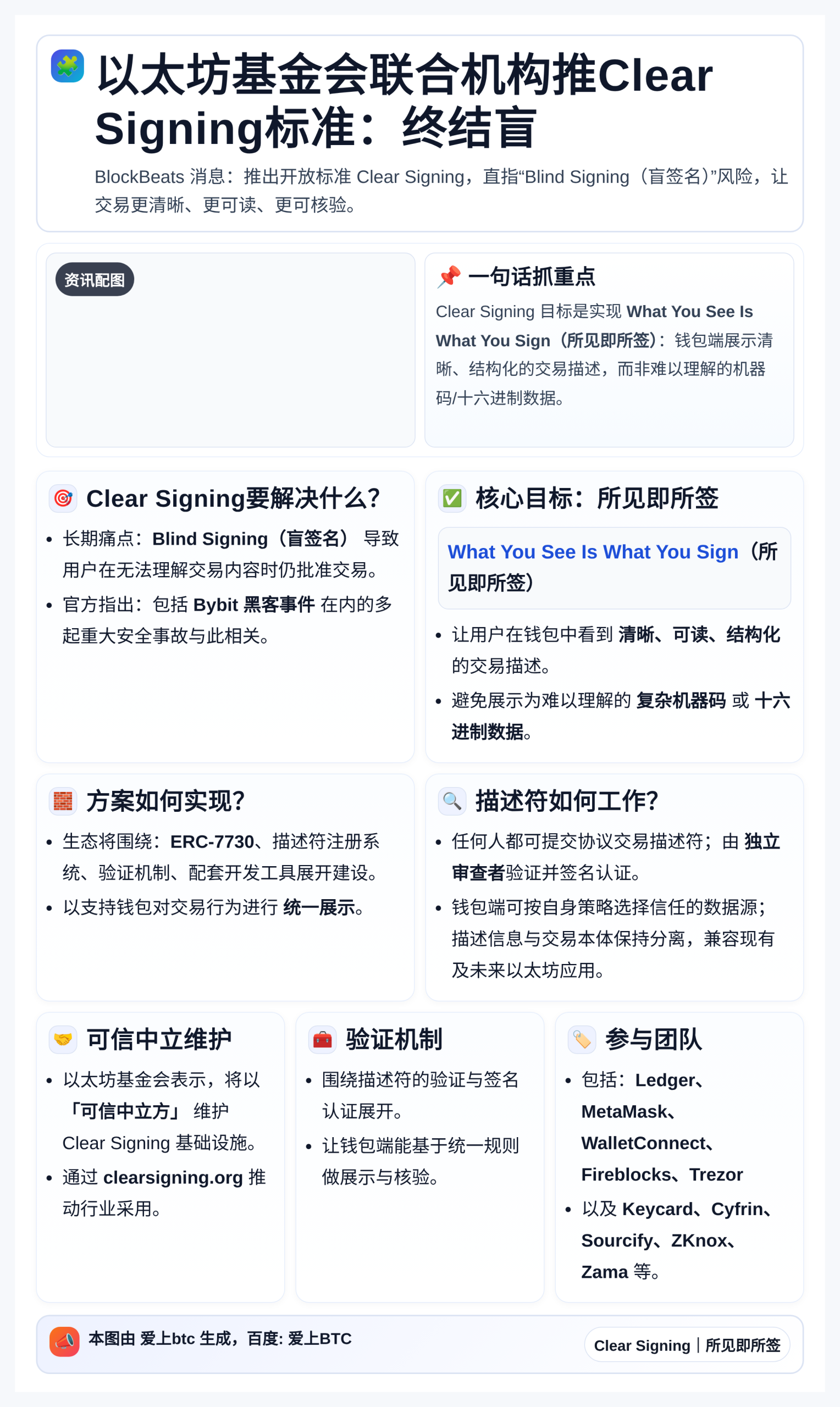 以太坊基金会联合机构推Clear Signing标准：终结盲