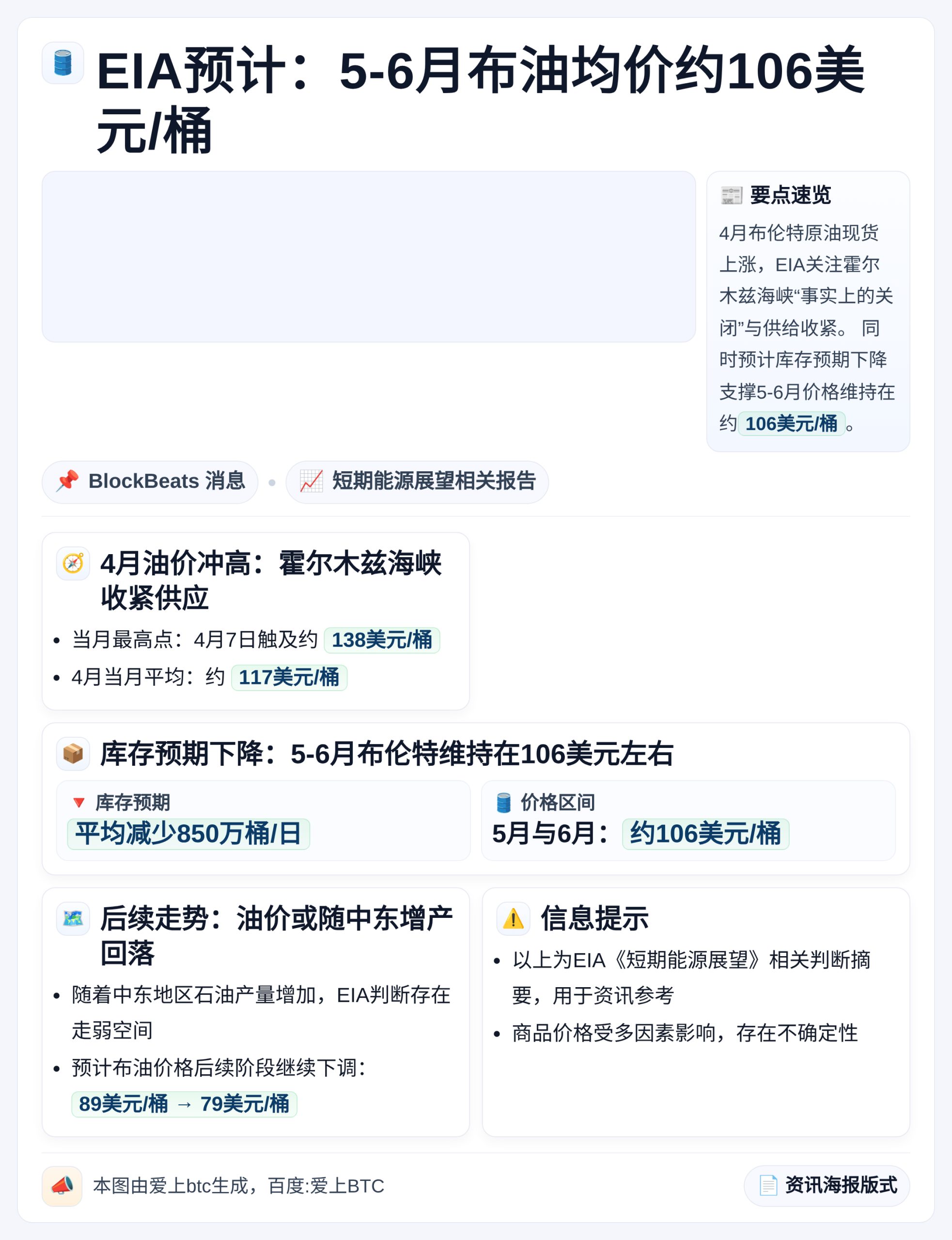 EIA预计：5-6月布油均价约106美元/桶