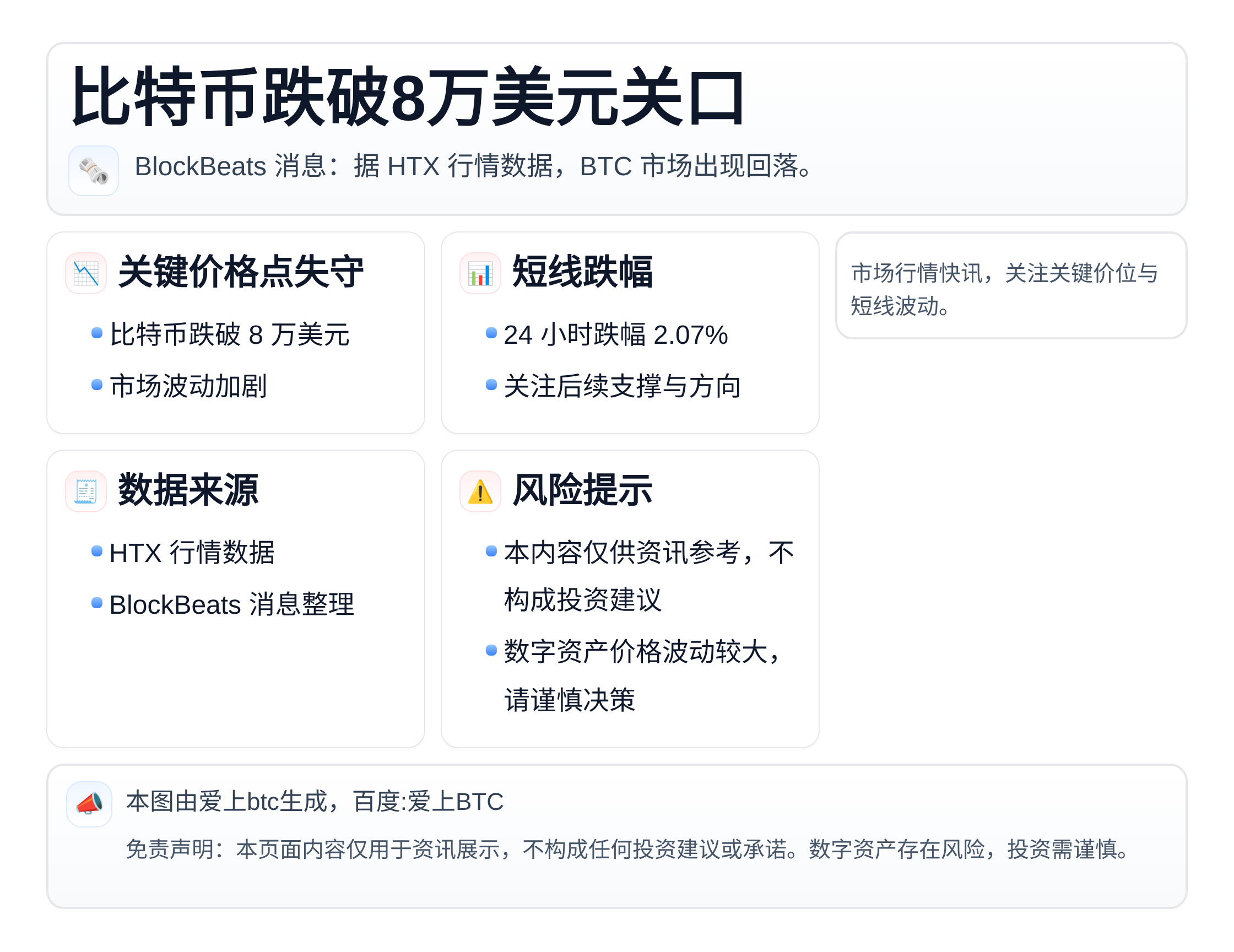 比特币跌破8万美元关口