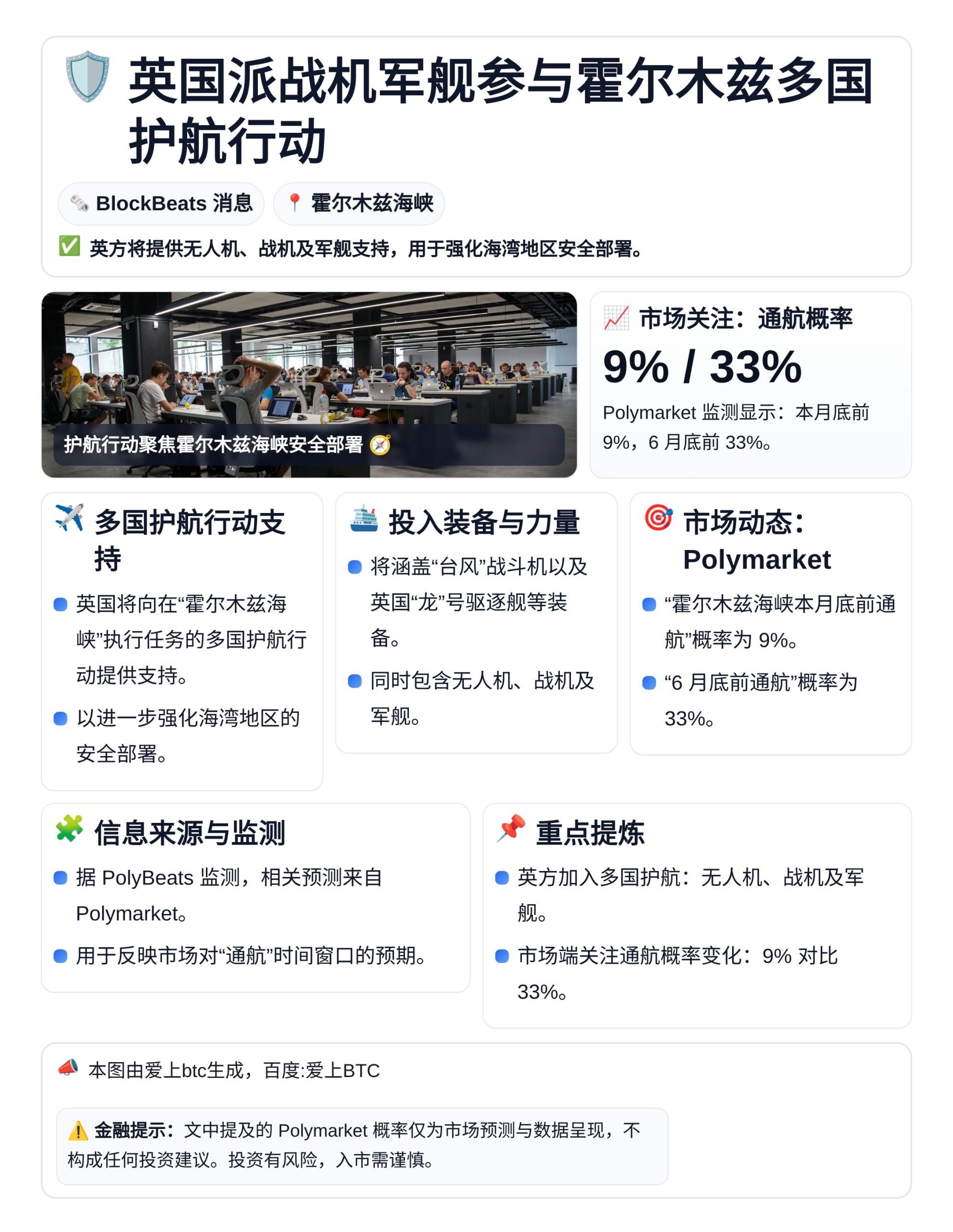 英国派战机军舰参与霍尔木兹多国护航行动