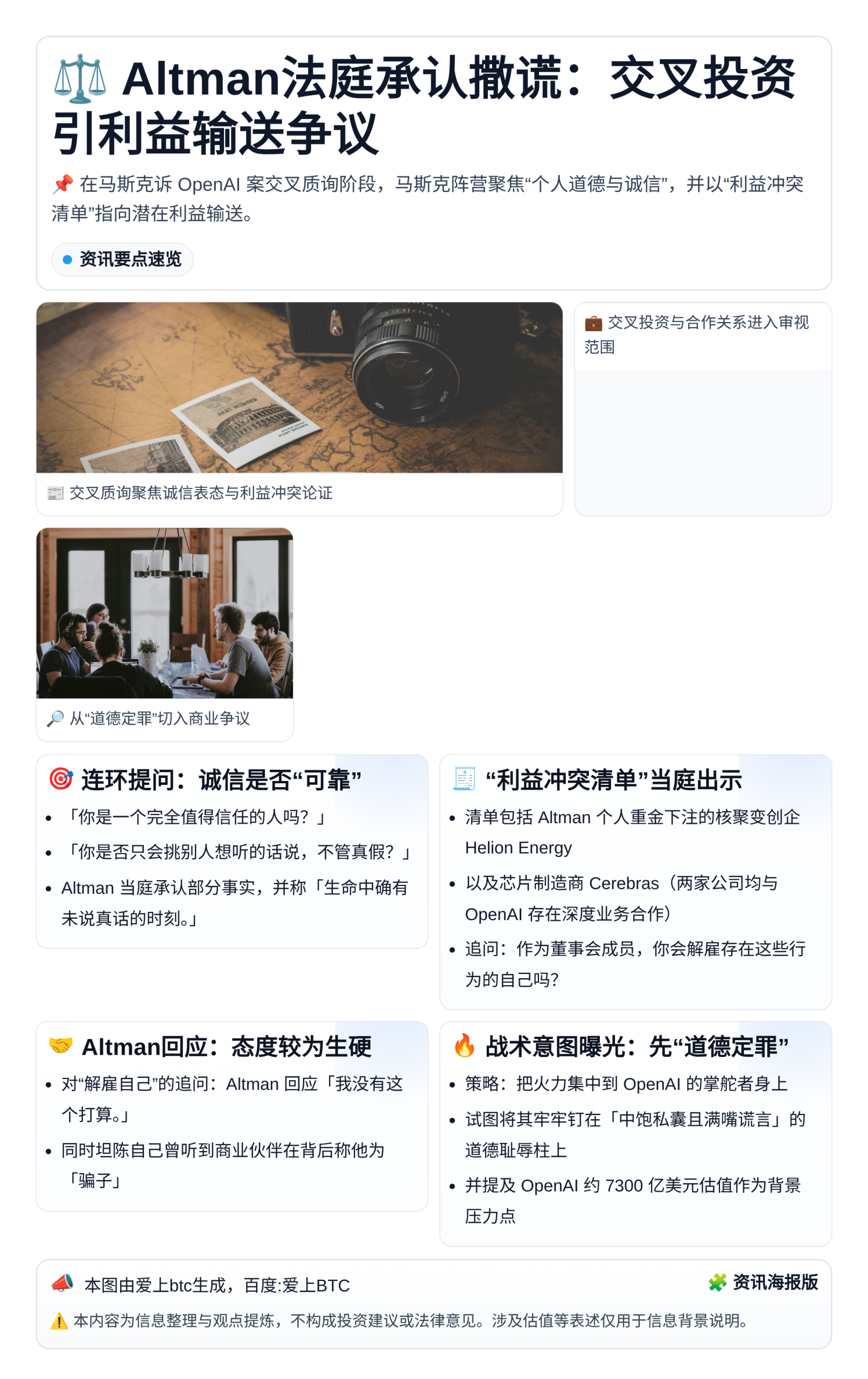 Altman法庭承认撒谎：交叉投资引利益输送争议