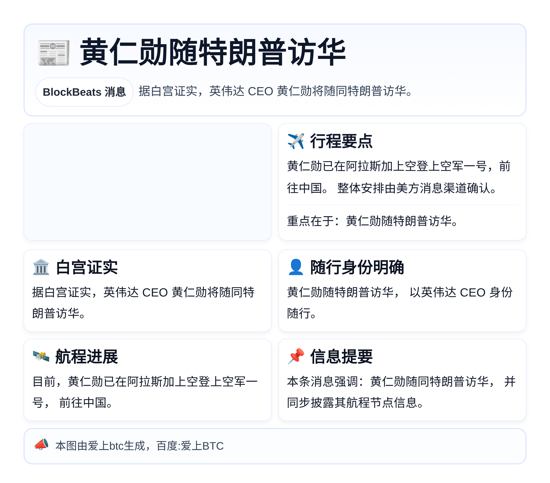黄仁勋随特朗普访华