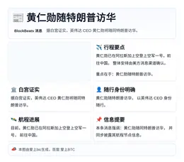 黄仁勋随特朗普访华