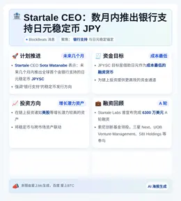 Startale CEO：数月内推出银行支持日元稳定币JPY