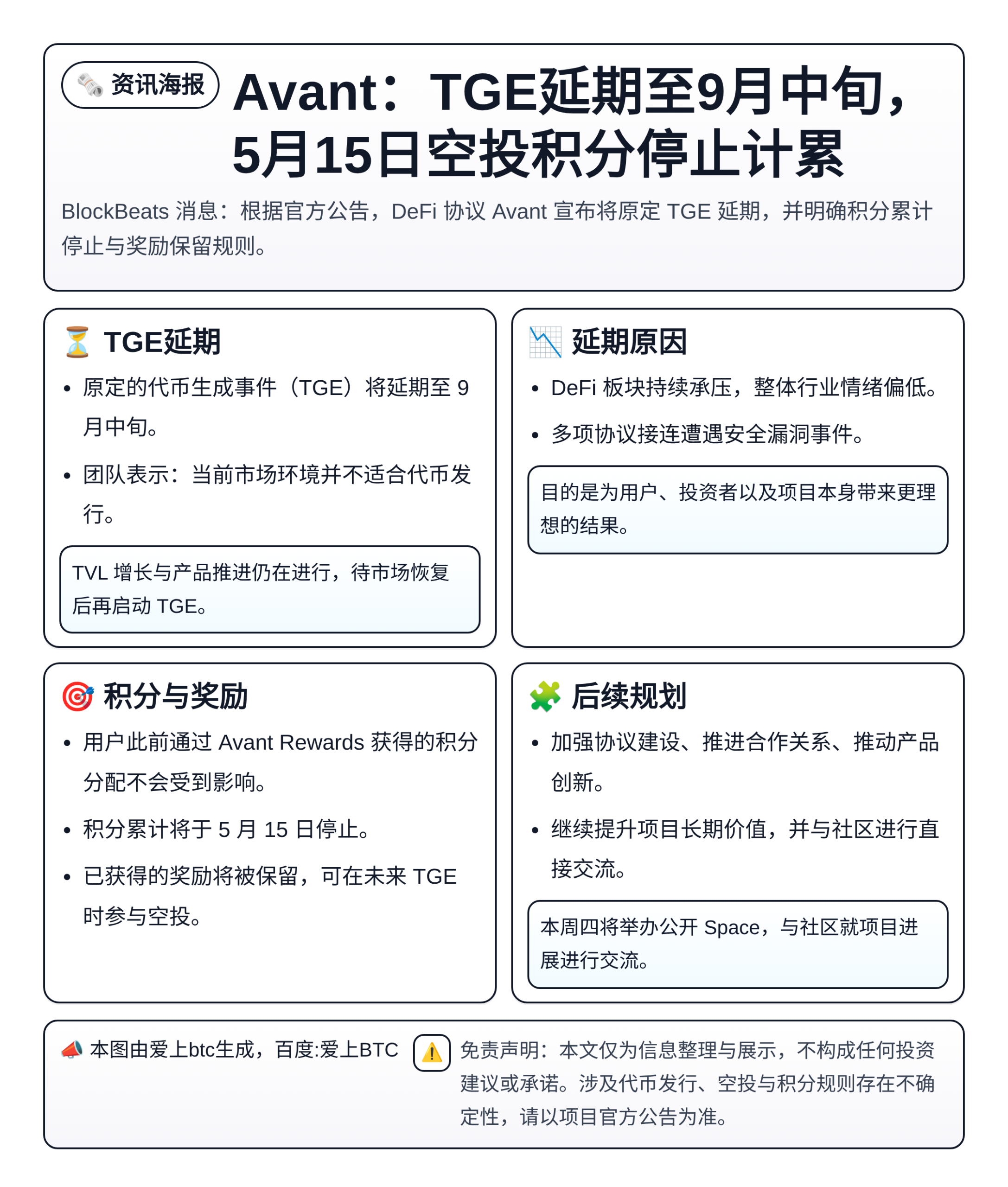 Avant：TGE延期至9月中旬，5月15日空投积分停止计累