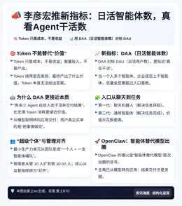 李彦宏推新指标：日活智能体数，真看Agent干活数