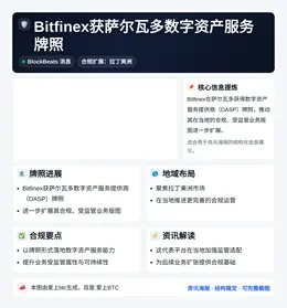 Bitfinex获萨尔瓦多数字资产服务牌照