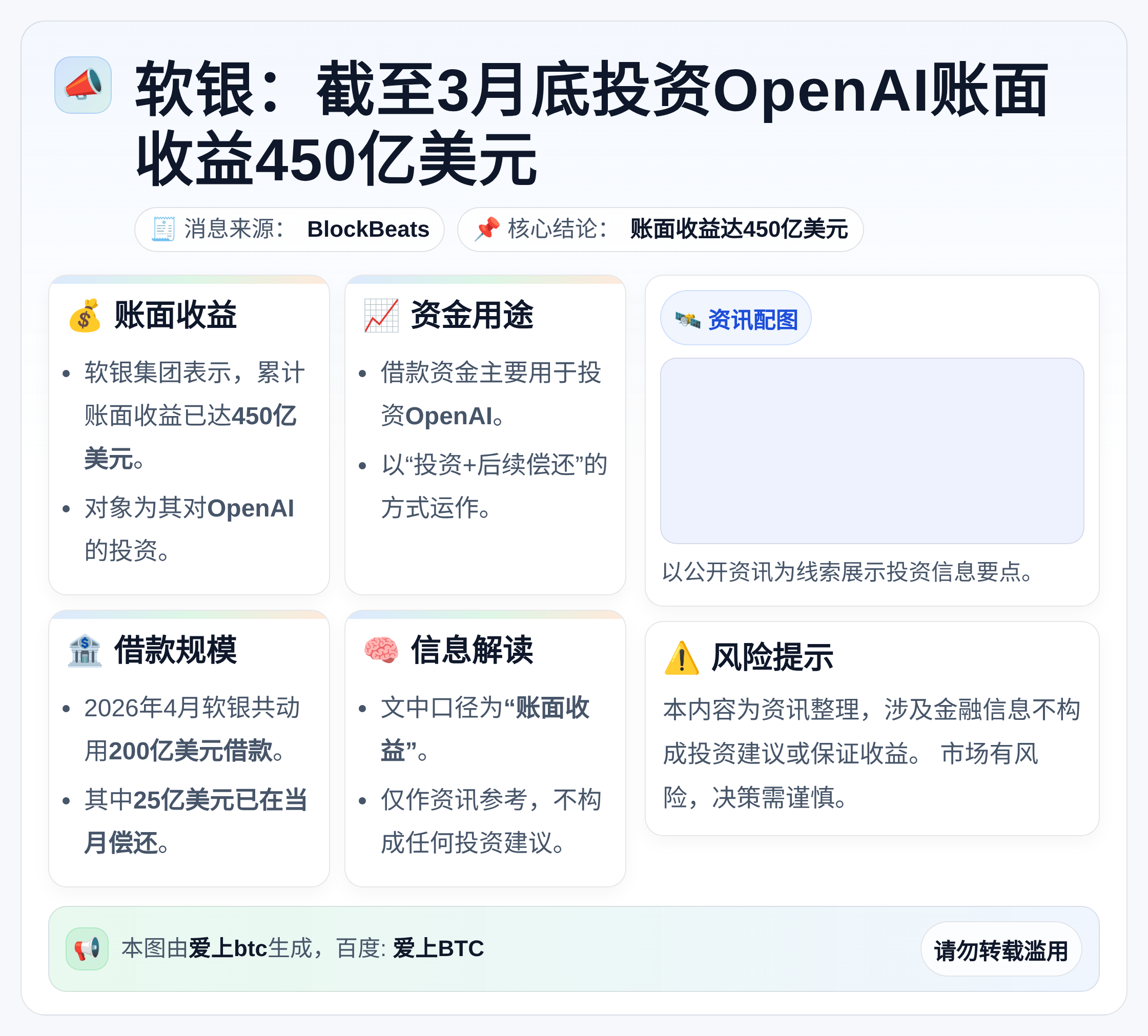 软银：截至3月底投资OpenAI账面收益450亿美元