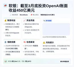 软银：截至3月底投资OpenAI账面收益450亿美元